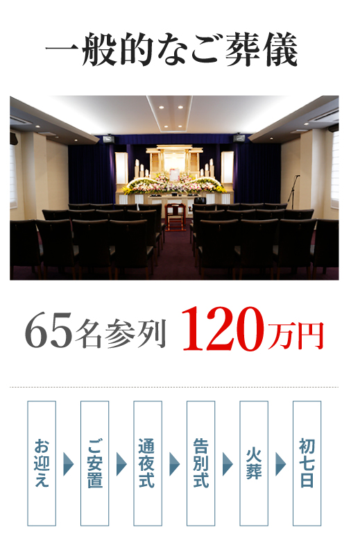 一般的なご葬儀